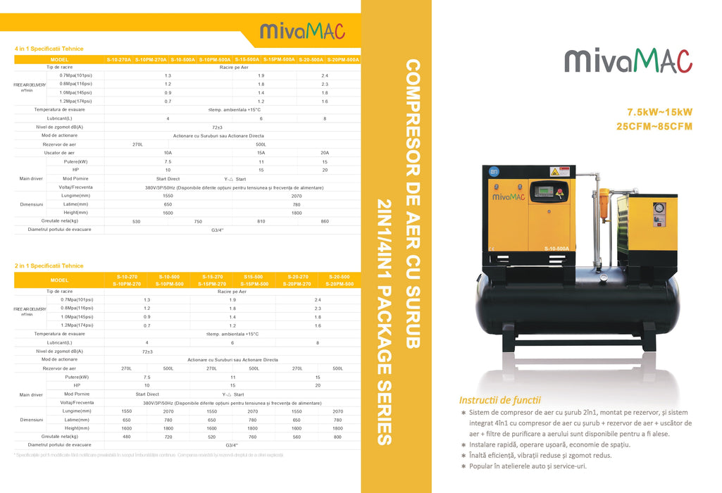 COMPRESOR DE AER MIVAMAC CU REZERVOR Z-20A-500A