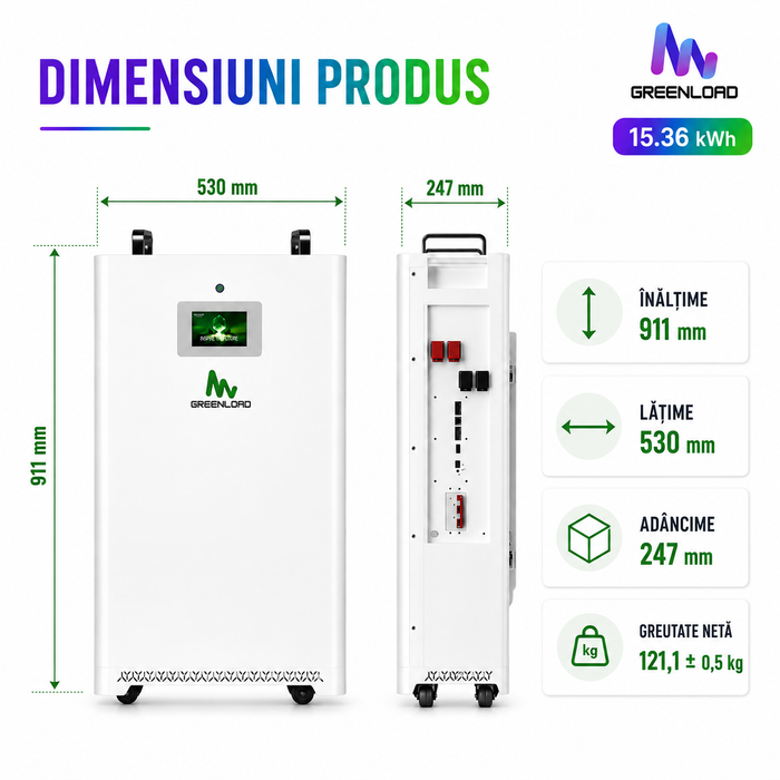 Greenload Floor-mounted POWER PLUS G15 LFP 15.36kWh